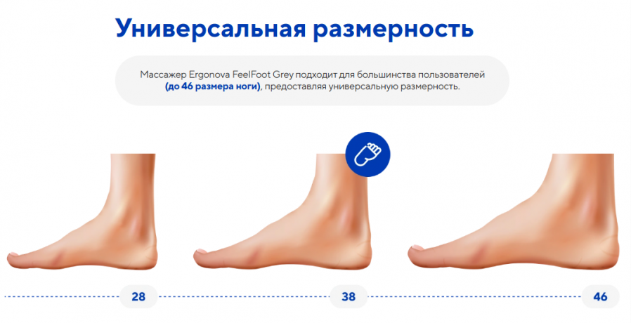 Массажер для ног Ergonova FeelFoot Grey